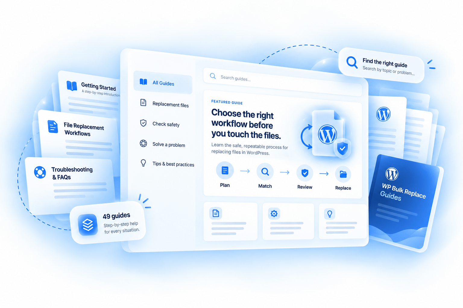 WP Bulk Replace guide library showing replacement workflows, safety guidance, troubleshooting, and a Plan, Match, Review, Replace workflow.